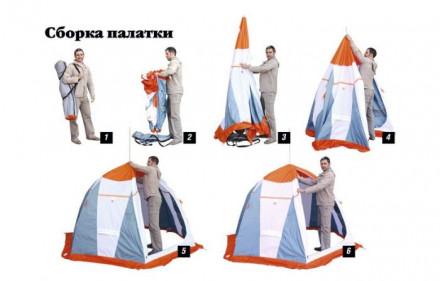 Нельма-1 (однослойная) (палатка-зонт для зимней рыбалки)